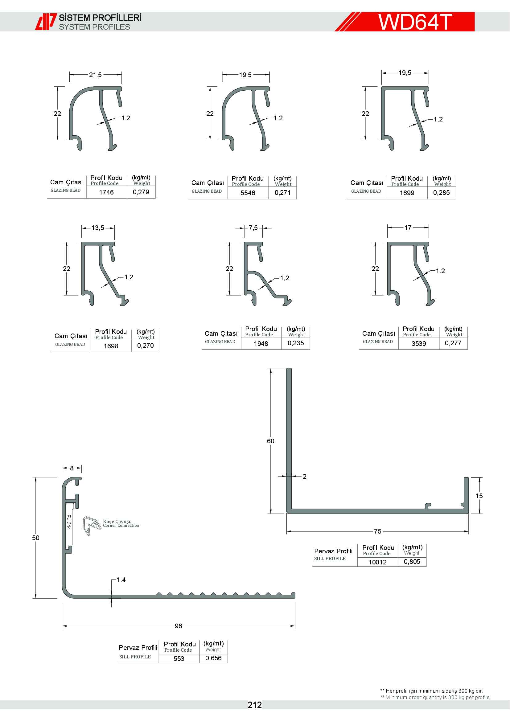 S 64 Yalıtımlı Alüminyum 51